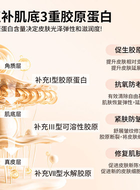 皙玥抗皱淡纹冻干絮套组