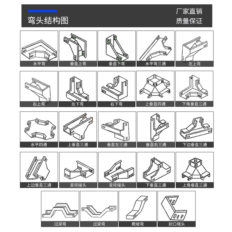 电缆桥架线槽配件镀锌电缆线盒水平三通异径垂直上弯下弯桥架弯头