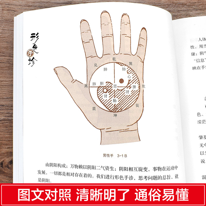 全4册形色面诊手诊舌诊足诊正版彩图全解零基础自学家庭实用中医养生祛病保健书看五官观气色中医症状鉴别诊断学入门基础理论书籍_虎窝淘