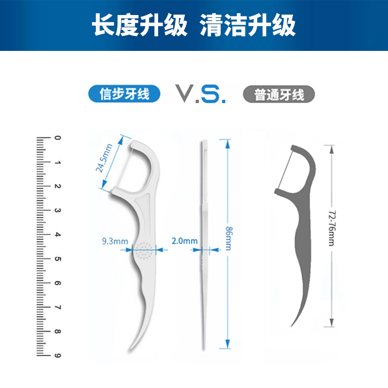 信步超细家庭装牙线棒收纳盒便携牙线盒随身剔牙官方旗舰店牙线棒