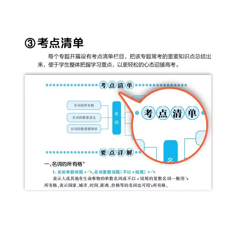 高中英语语法实用手册 高中英语工具书 单词记忆常用英语词汇分类速记大全日常学英语人际口语交流口才书籍书 实用高中英语语法