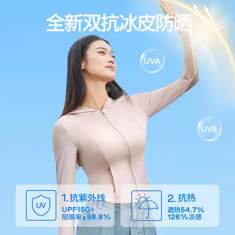 SIINSIIN冰皮轻塑防晒衣女款修身外穿显瘦夏季薄防紫外线防晒服TK 图片 2