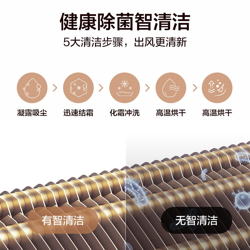 tcl大3三匹立式圆柱式2二柜机 TCL八方信嘉空调