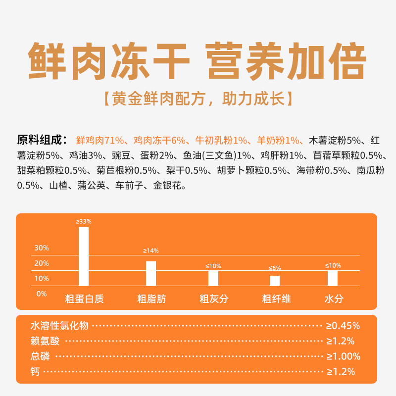 商品缩略图 4