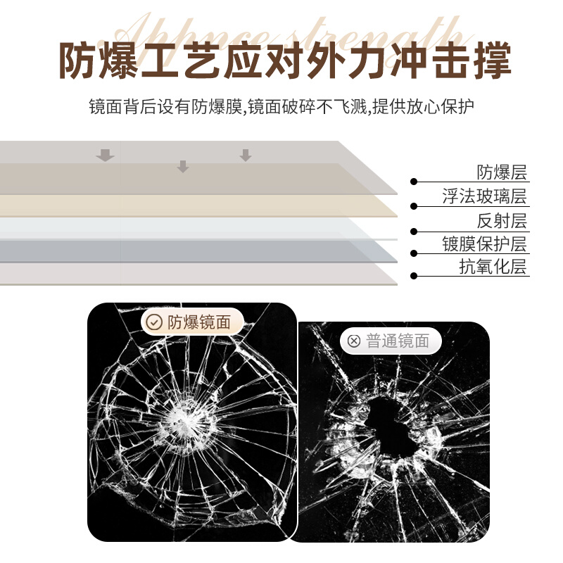 全身镜穿衣落地镜子贴墙自沾壁挂式挂墙家用女生卧室宿舍大试衣镜