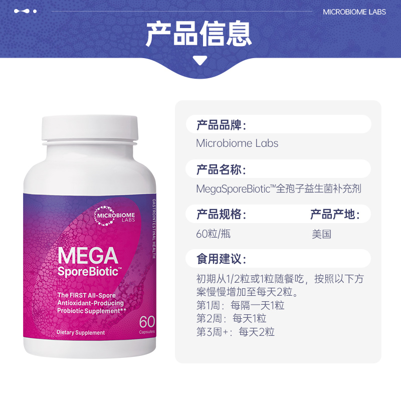 美国进口MBL MegaSporeBiotic 全孢子益生菌胶囊免疫成人消化肠胃 - 图2