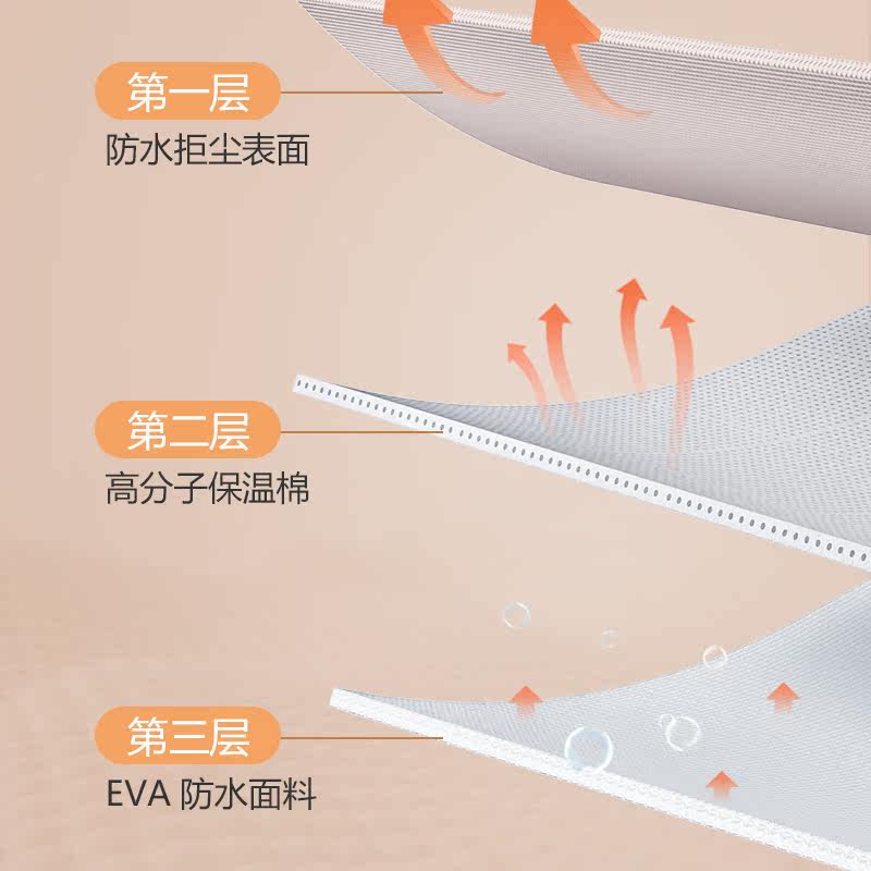  奥克斯格丽思妈咪包/袋