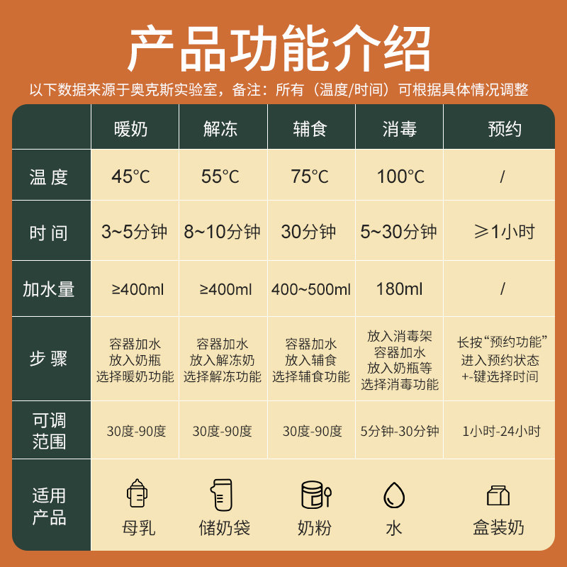 奥克斯奶瓶二合一恒温加热温奶器 奥克斯格丽思暖奶器/加热器