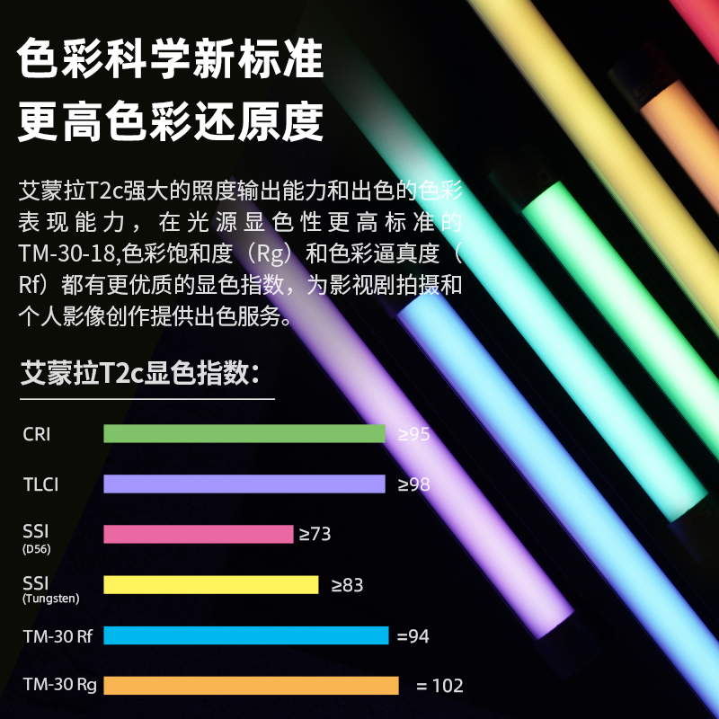 爱图仕艾蒙拉 T2C T4C led补光灯棒摄影管灯RGB手持户外打光灯 短视频直播拍摄冰灯 户外室内人像露营柔光灯 - 图3