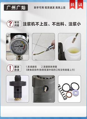 防水补漏高压注浆机注浆液聚氨酯环氧树脂打针水泥机灌浆止水堵漏