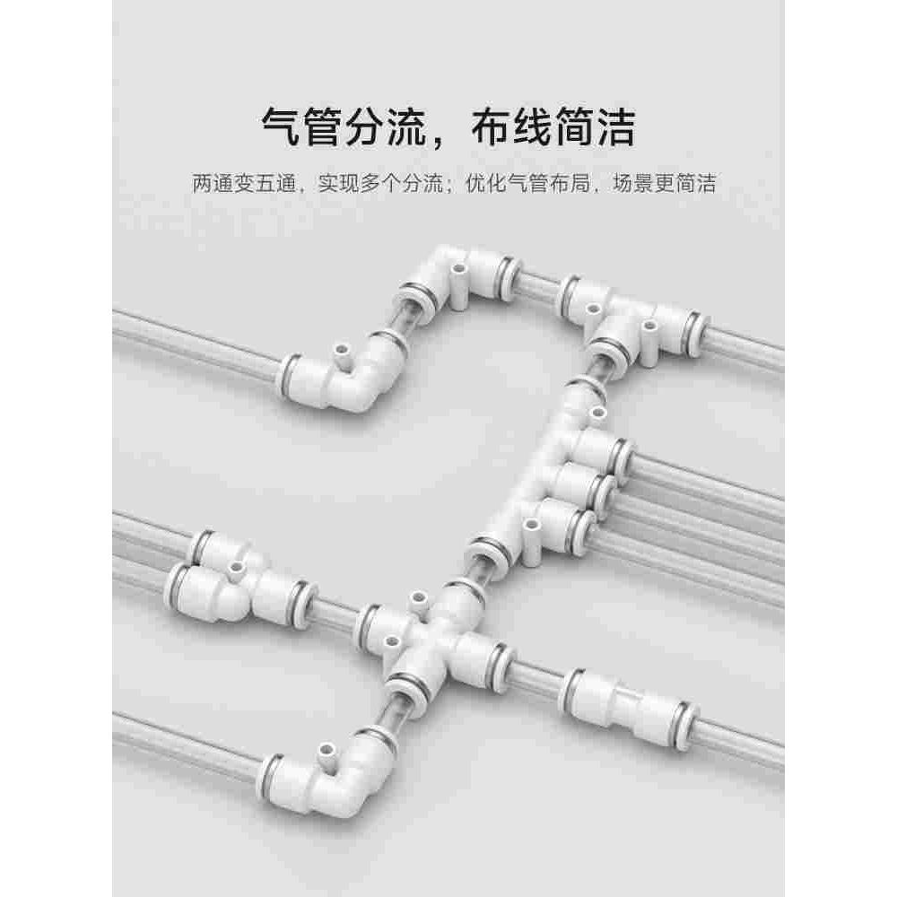 气管气动快速接头外螺纹正三通PB/4/6/8mm/10/12/14/01-02-03-04 - 图0