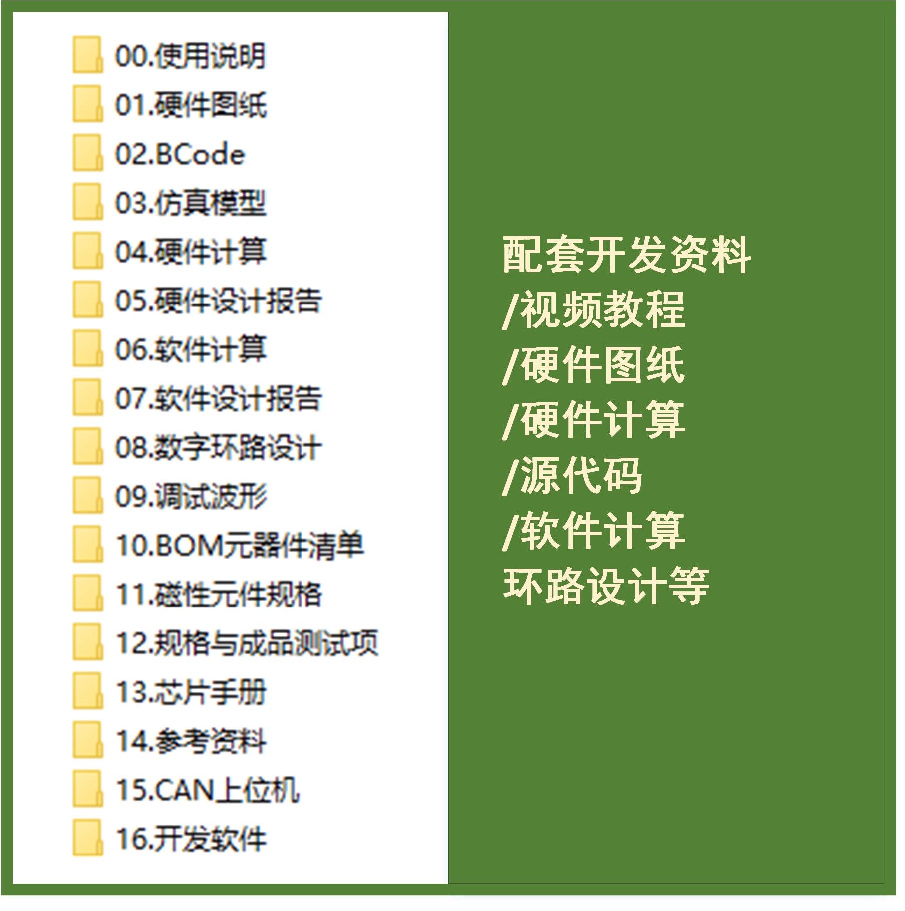 全DSP数字控制PFC+全桥LLC变换器AC-DC电源开发板学习含视频教程-图2