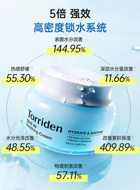 Torriden桃瑞丹玻尿酸啫喱面霜