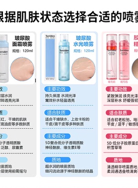 Torriden桃瑞丹胶原蛋白面霜喷雾