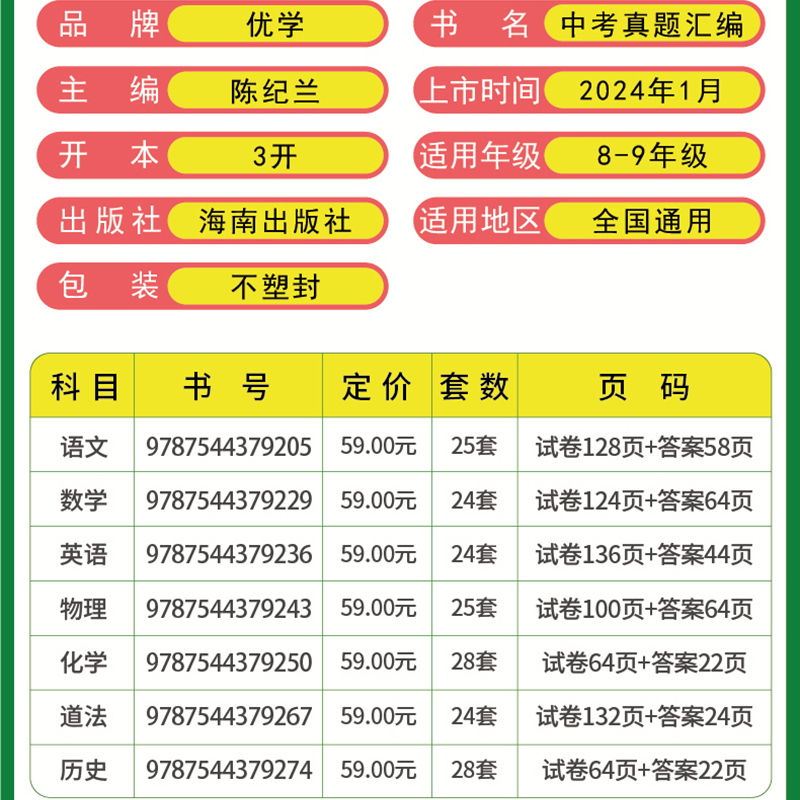 中考冲刺2024中考真题汇编2024全套七科通用版详细解析中考真题卷中考复习资料全套人教版语文数学英语物理化学政治历史-图0