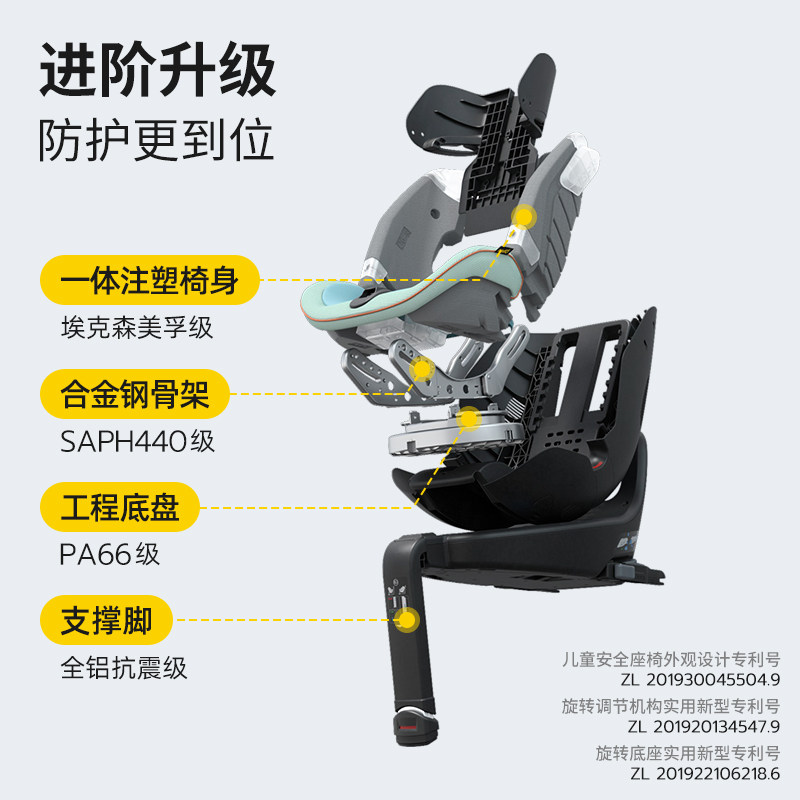 nadO o6新生儿儿童安全座椅汽车载0-7岁宝宝360度旋转婴儿,淘宝优惠券,粉丝福利购,淘宝优惠卷