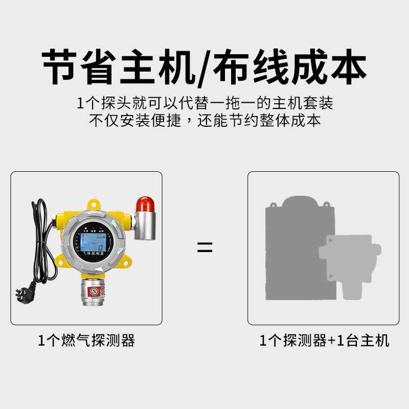 工业商用天然气燃气报警器电磁切断阀防爆自动断气装置泄露检测仪