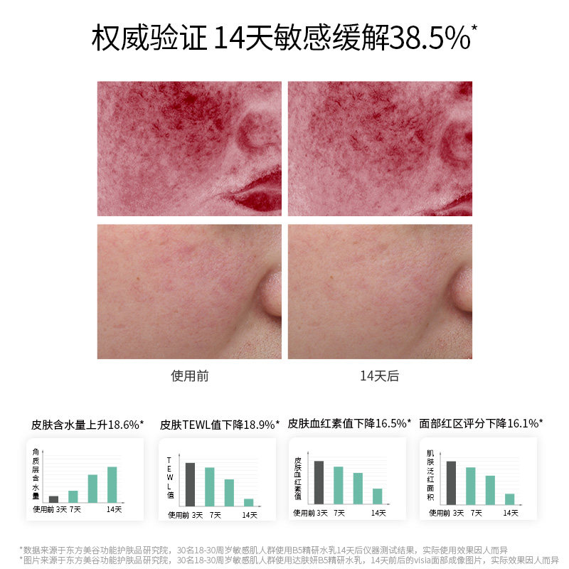 达肤妍精研补水舒缓修护男女爽肤水 达肤妍化妆水/爽肤水