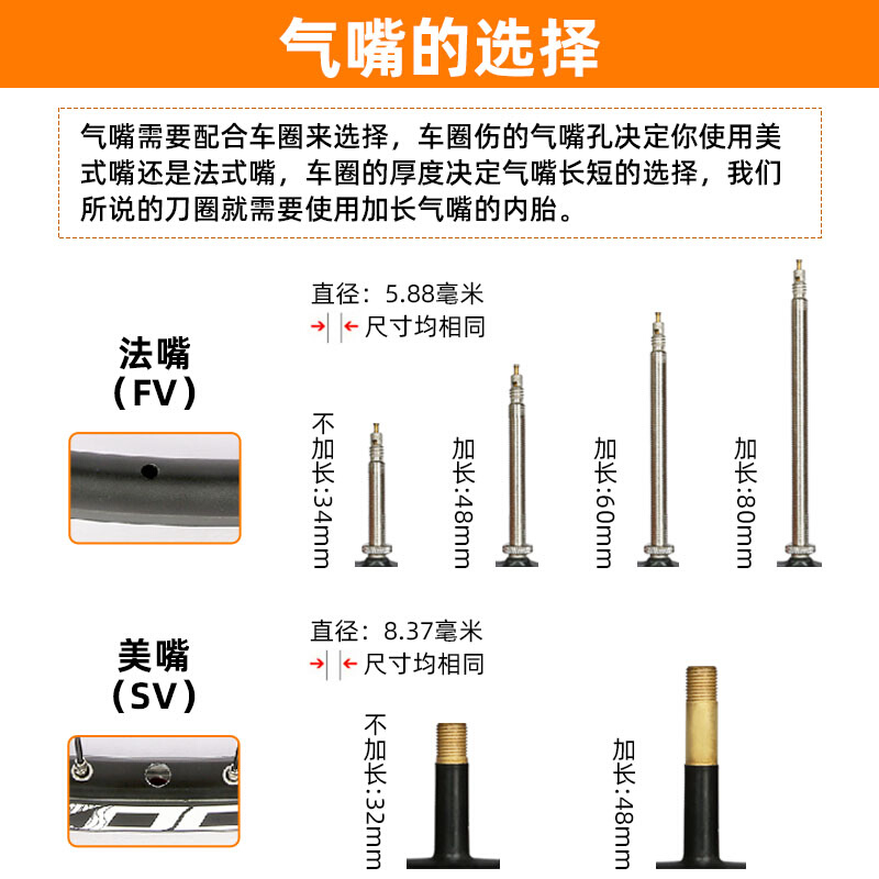 公路车内胎700x18 19 20 23 25 28 32C单车自行车轮胎内胎 - 图2