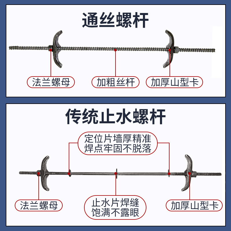 止水螺杆模板拉杆m12穿墙螺丝防水丝杆m14对拉螺栓双头镀锌三段式