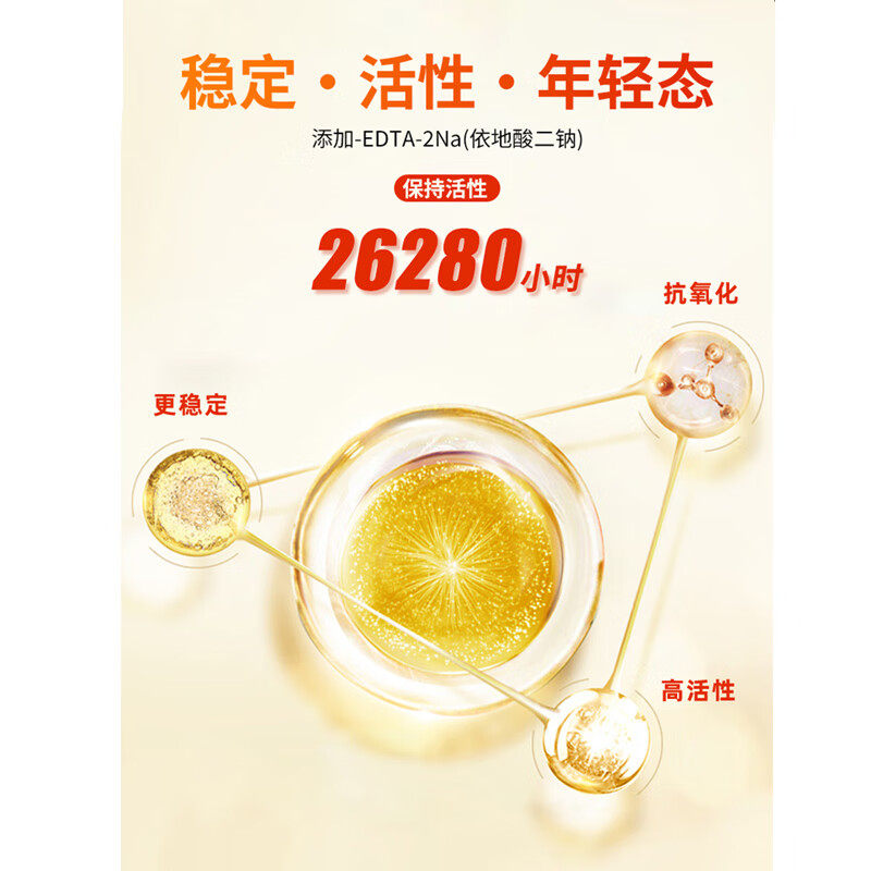 权拓大药房白发脱发