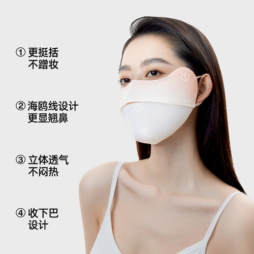 小野和子防晒口罩女防紫外线遮阳高颜值医美轻薄透气冰丝防晒面罩 - 图3