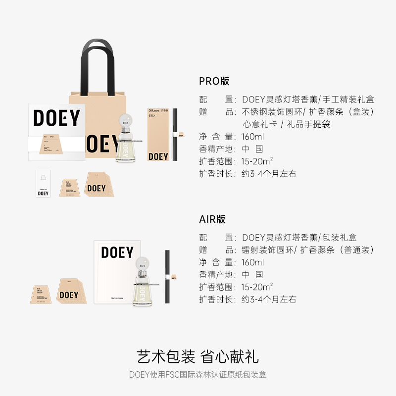 DOEY东方艺术系列灯塔香薰礼盒室内无火精油摆件-图2