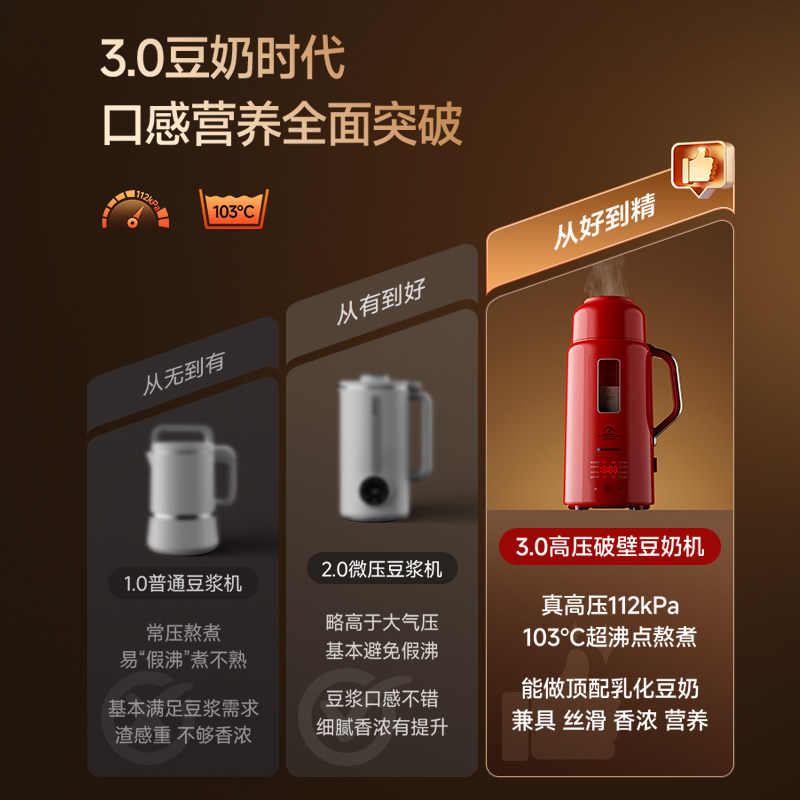 德国蓝宝高压破壁豆浆机家用小型全自动多功能料理辅食机2026新款