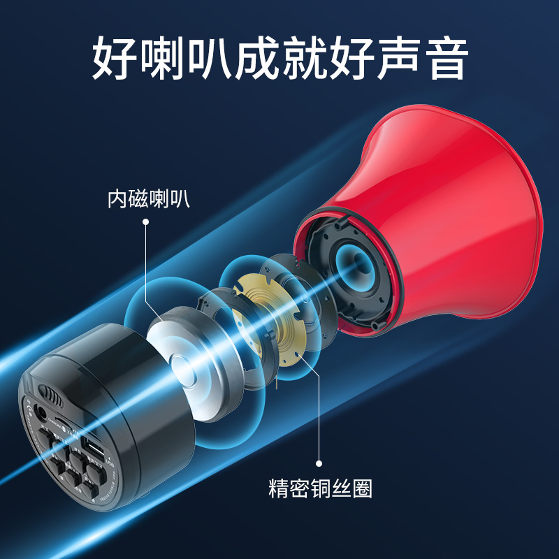 金正车载喇叭扬声器宣传喇叭车顶户外地摊叫卖蓝牙喊话器便携高音 - 图0