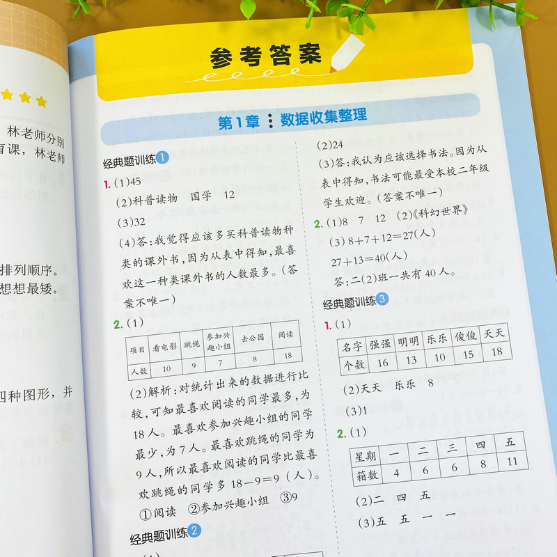 二年级下册数学应用题卡天天练人教版教材同步练习册应用题专项训练数据收集表内除法混合运算有余数除法万以内数克与千克应用题卡 - 图2