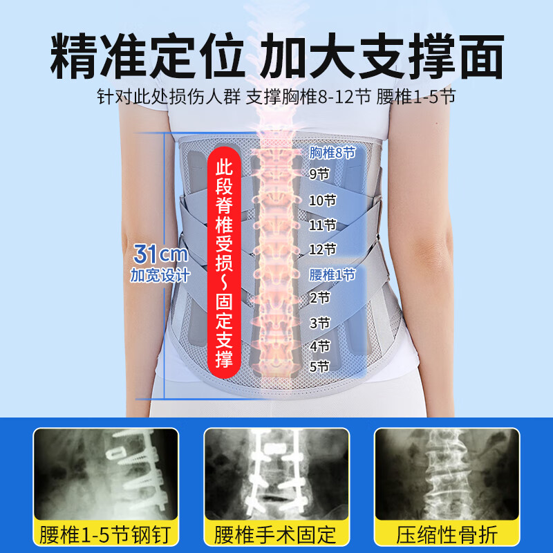 立姿医用护腰带腰间盘突出腰椎腰肌劳损腰痛腰围术后固定支具男女 - 图1