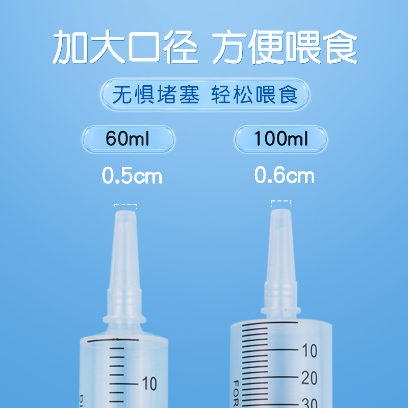 猫咪喂水器狗狗宠物喂流食器针管针筒注射器大口径喂奶喂药器神器 - 图1