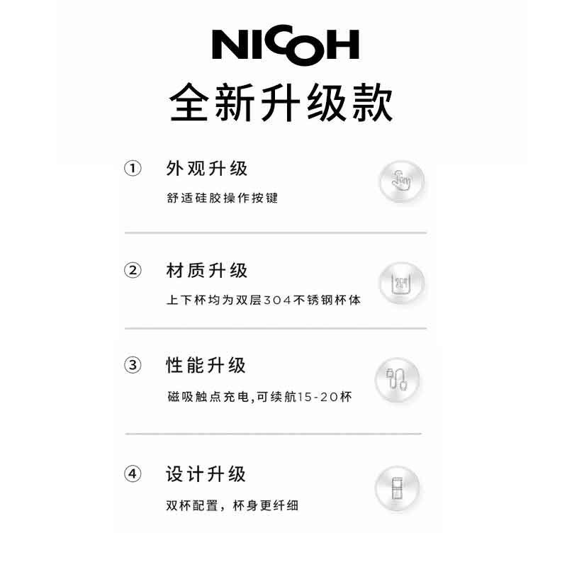 NICOH便携咖啡机家用多功能小型自动现磨咖啡豆研磨手冲一体迷你 - 图0