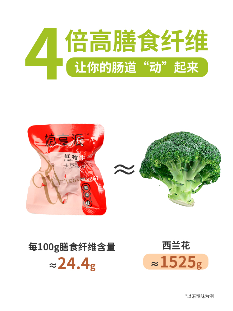 【雷明專屬】植享派植物牛肉粒零食小吃麻辣五香味即食休閑100g_植享派旗艦店_零食_堅果_特產