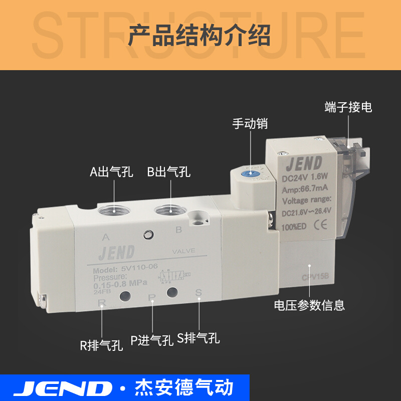 5V110-06气动电磁阀24V控制阀5V210-08/5V220-08/5V230C-08 220V - 图1