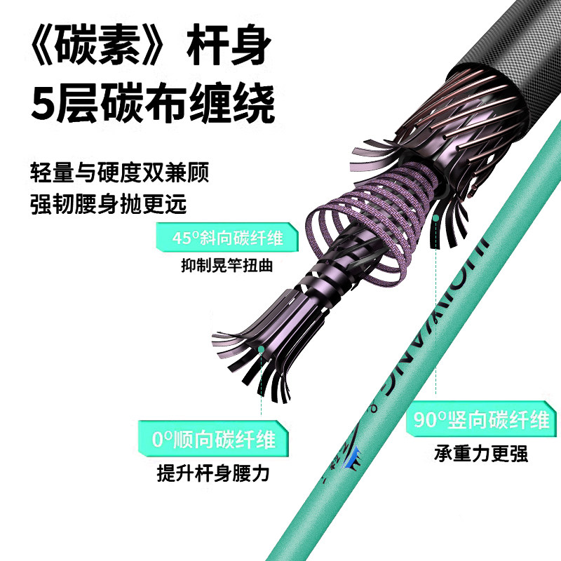 新款多功能轻硬碳素远投打窝勺精准打窝野钓专用耐压抗摔垂钓用品,淘宝优惠券,粉丝福利购,淘宝优惠卷