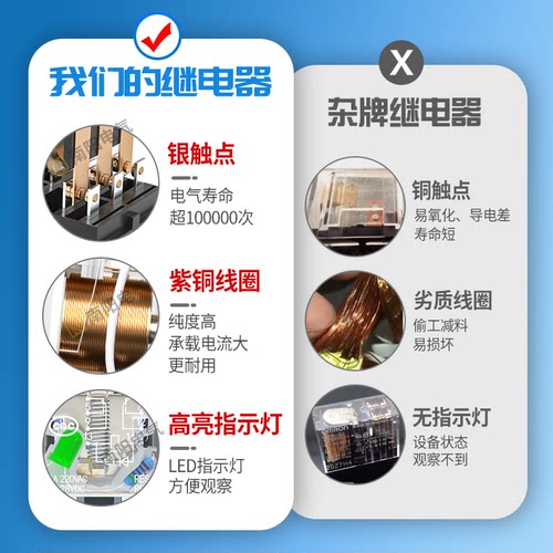 正泰继电器24v中间jzx-22f直流12v交流220v伏中继小型8脚jqx一13f - 图1