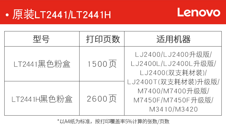 原装联想LT2441粉盒LJ2400 M7400 M7450F M3410 M3420打印机硒鼓 - 图0