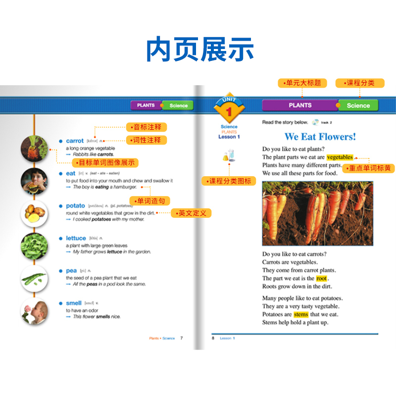 进口原版  美国中小学英语阅读词汇英语教材 Reading For Vocabulary 剑桥KET/PET考试阅读词汇拓展训练 - 图1