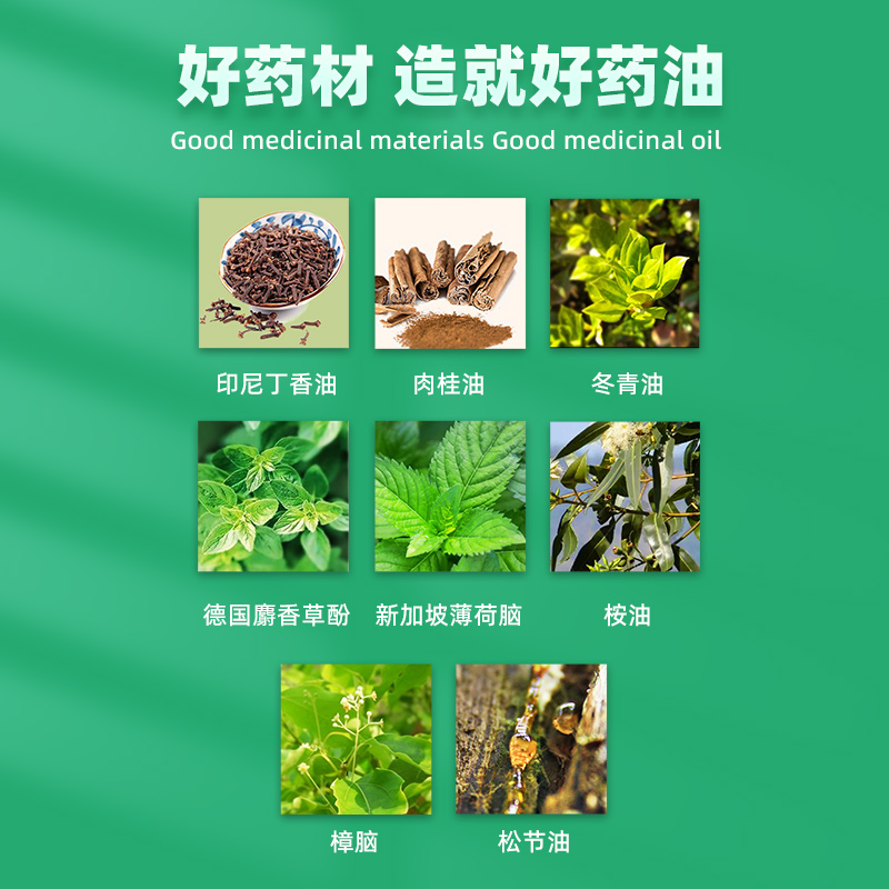 香港港版狮马龙活络油药油跌打损伤舒筋活血化瘀红花油非黄道益