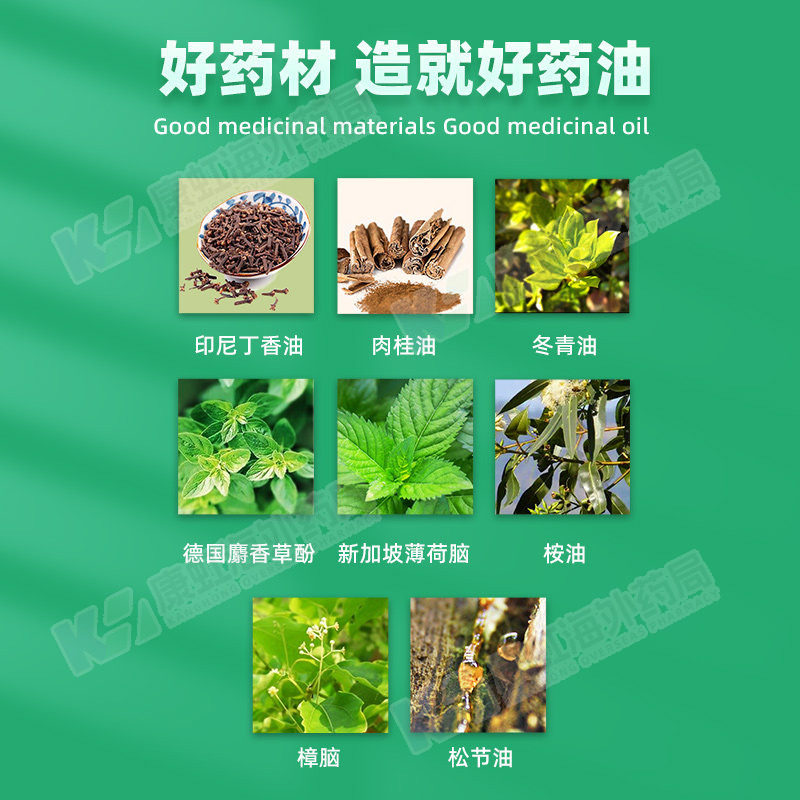 香港港版狮马龙活络油药油跌打损伤舒筋活血化瘀红花油非黄道益