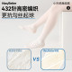 HeyBetter ຖົງຕີນເຕັ້ນຂອງເດັກນ້ອຍ pantyhose