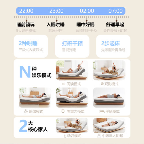 电动床垫3D智能升降1.8M助起现代卧室定制按摩多功能零重力双人垫 - 图0