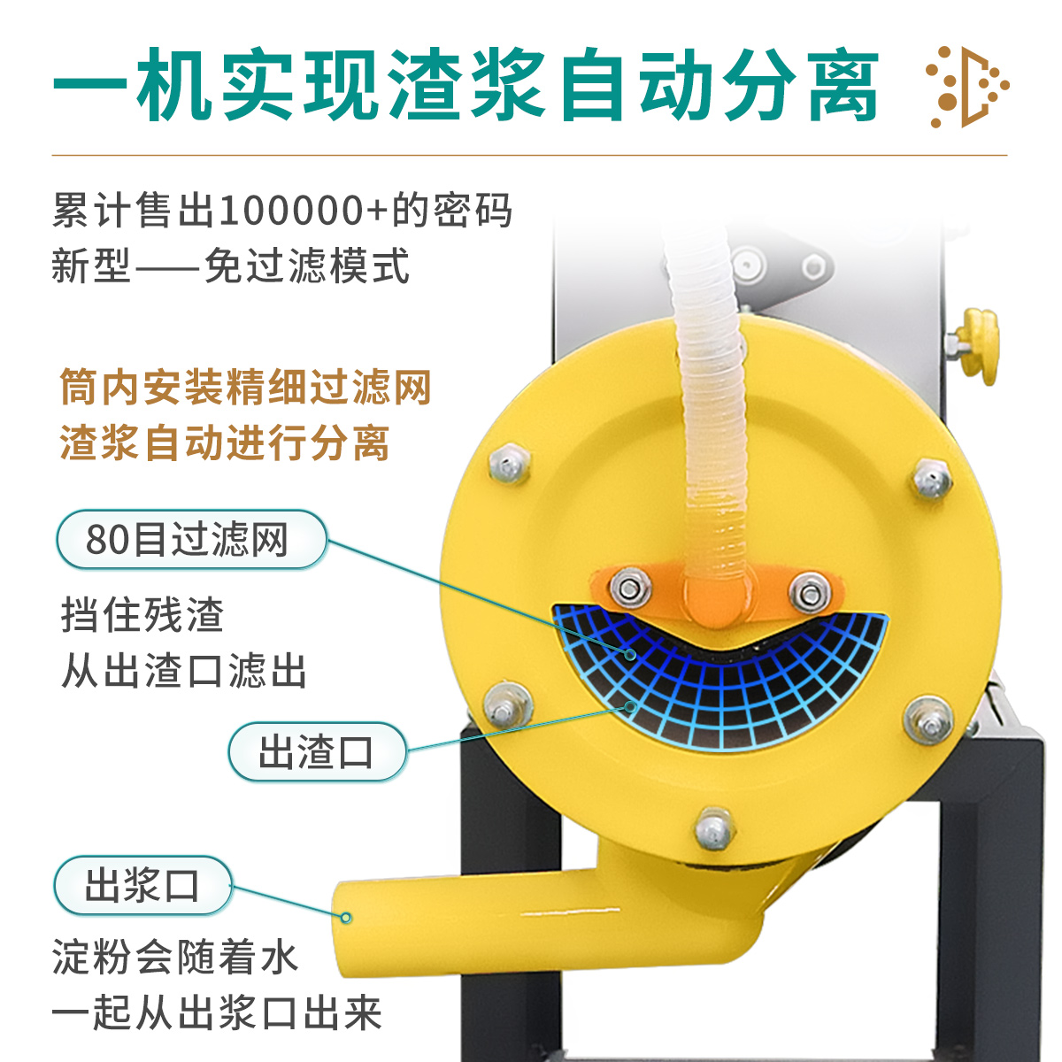 红薯淀粉机薯类渣浆分离机小型家用打葛根莲藕土豆洋芋磨浆粉碎机 - 图0