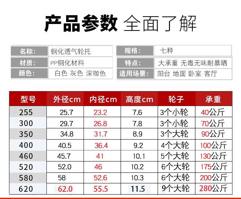 花盆树脂移动托盘钢化透气轮托大承重盆栽花托万向轮加厚耐用托盘 - 图0