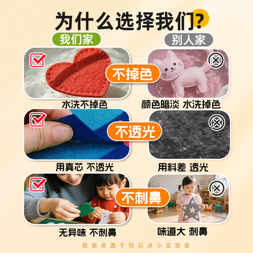 不织布diy材料包布织布布料彩色无纺布手工材料幼儿园编织区域材料加厚白色黑色红色棕色大张毛毡布儿童挂件 - 图0