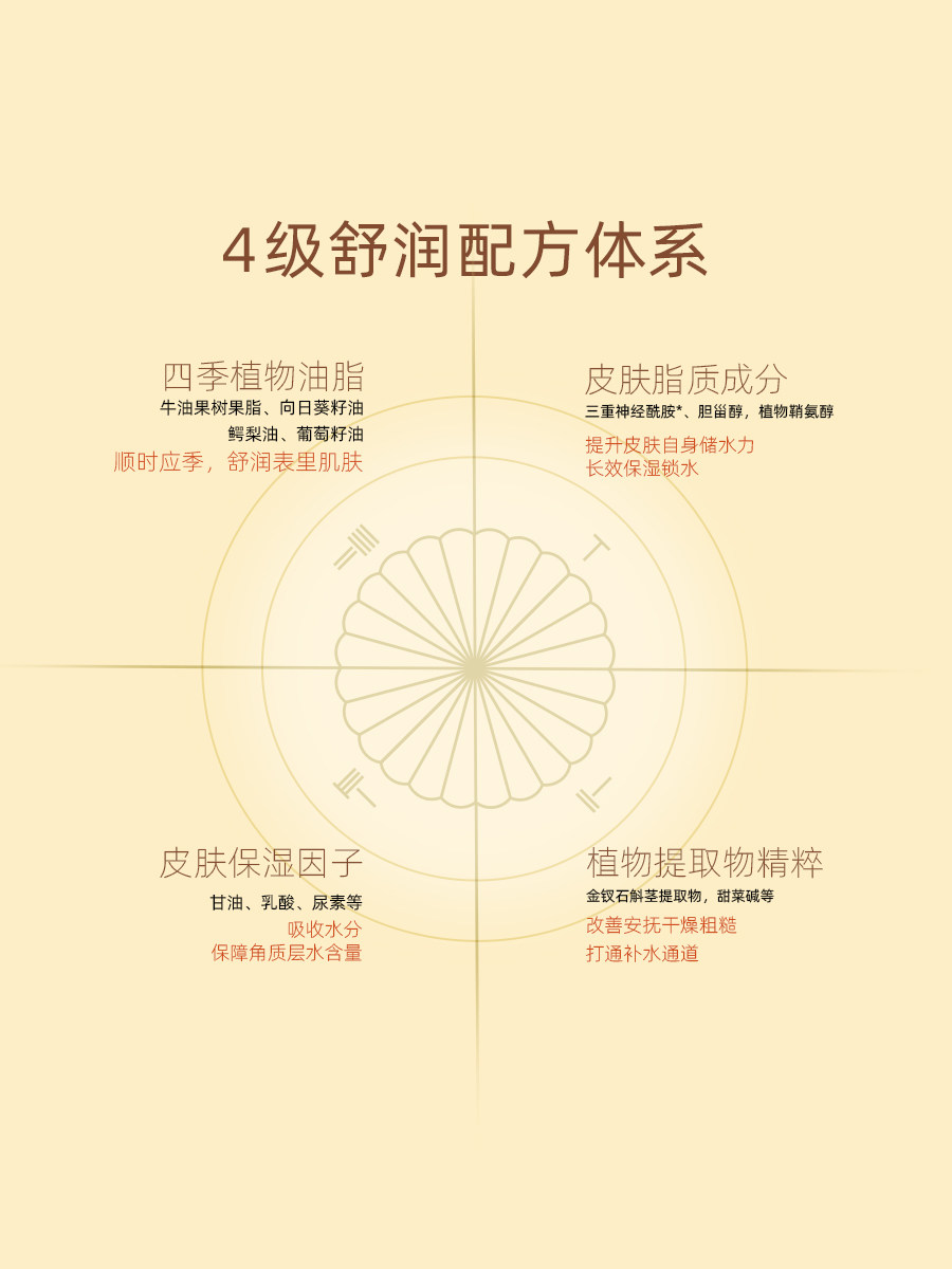 言外秋季滋润不油腻女桂花护手霜 implicature言外护手霜