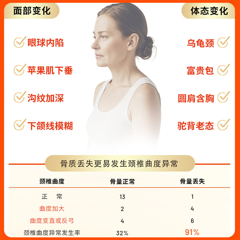 【自营】6瓶研生之力PQQ甘氨酸镁VD3K2螯合镁片睡眠高含量维生素,淘宝优惠券,粉丝福利购,淘宝优惠卷