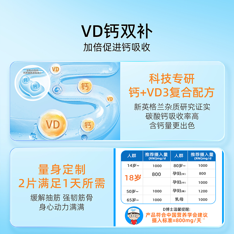 【自营】金达威高吸收钙+VD3*120片补钙健骨【效期至2025年8月】