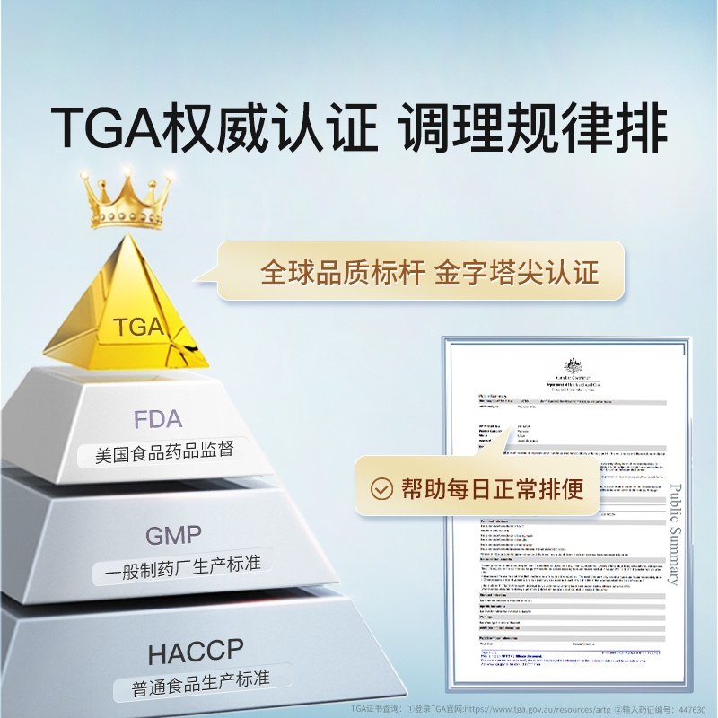 【自营】百草园清清片通膳食纤维便益生元秘肠道水润顺畅排空空片